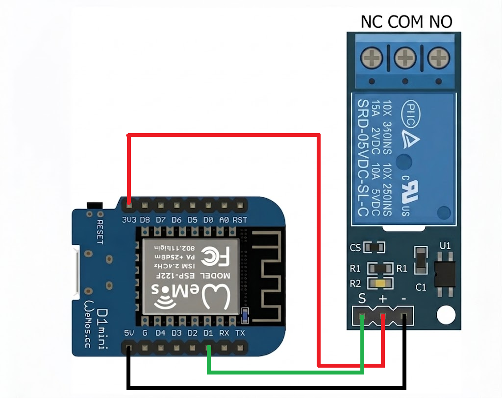 - schema collegamento wemos d1 mini modulo relè