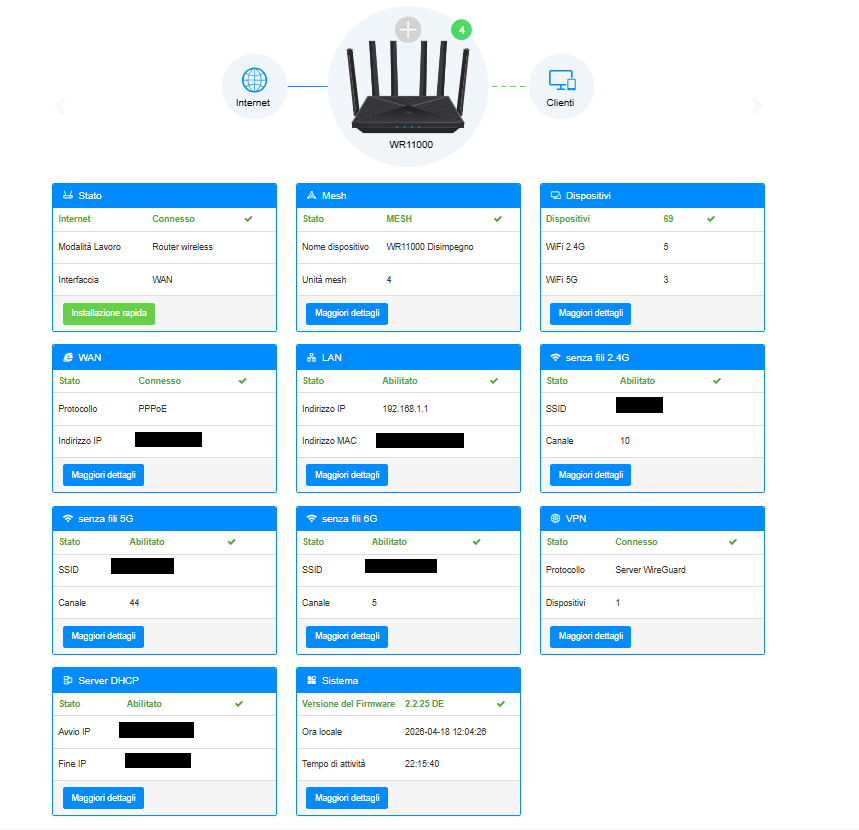 interfaccia router Cudy BE11000 per domotica