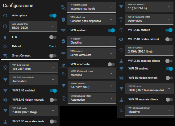 ConfigurazioneCudy BE11000 Home Asssistant