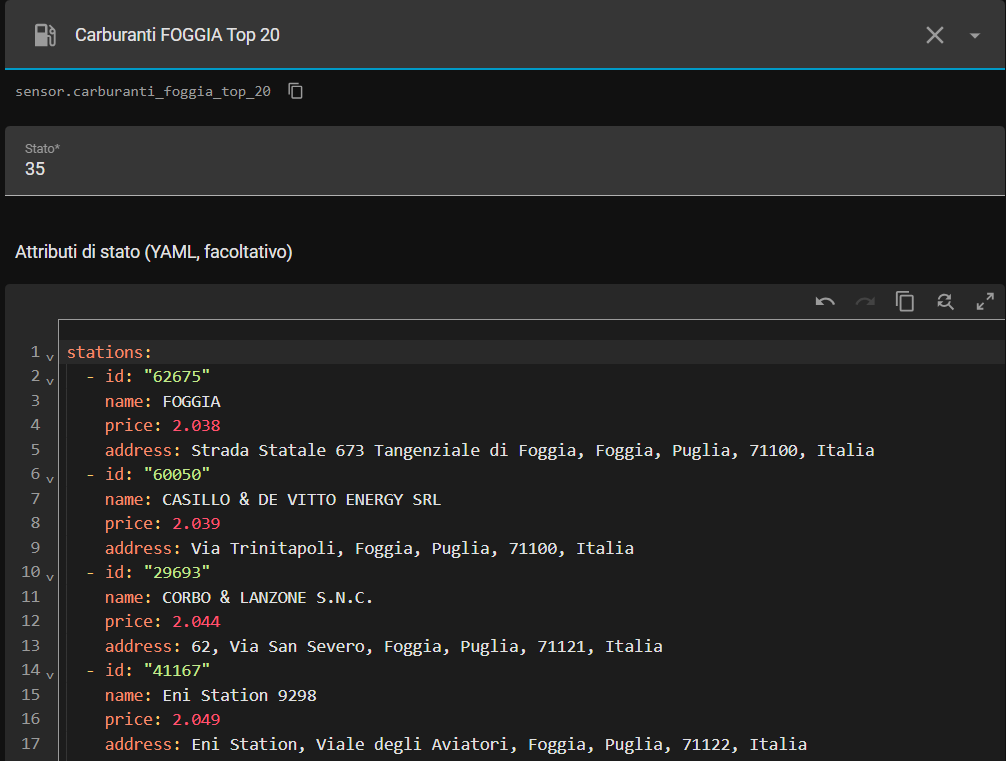 Carburanti città top 20