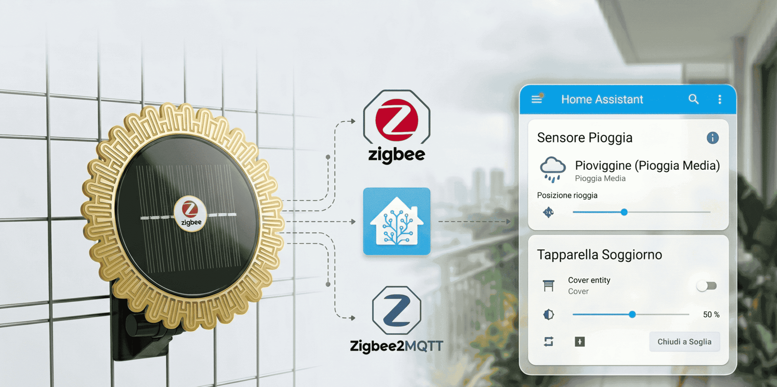 sensore pioggia copertina