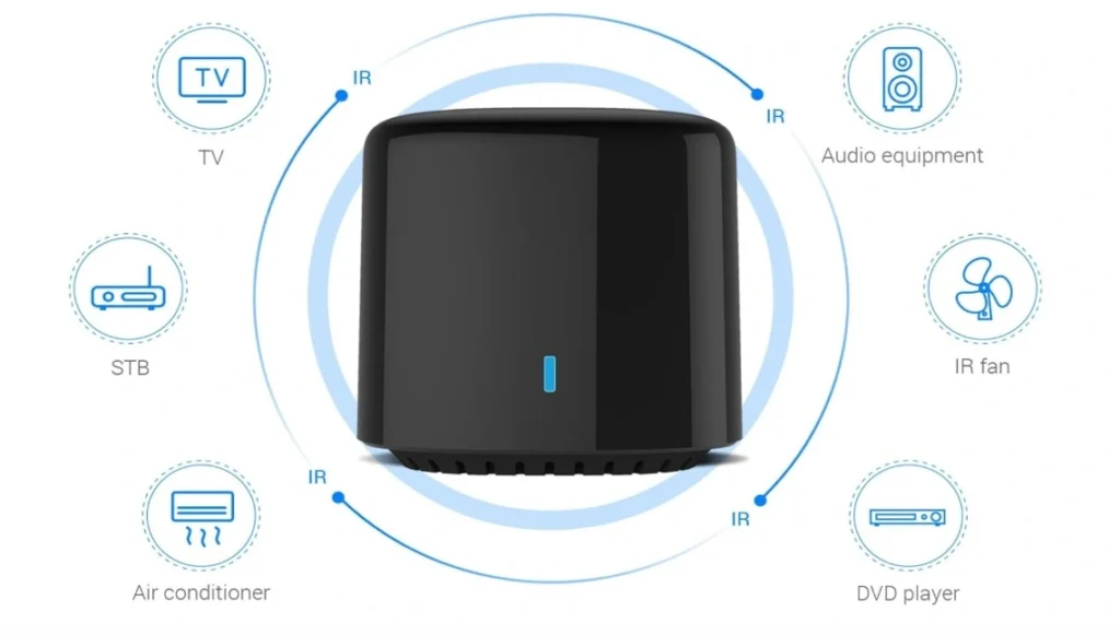 - Dispositivo Amazon BroadLink RM4C Mini – L'Hub a infrarossi compatibile con Home Assistant