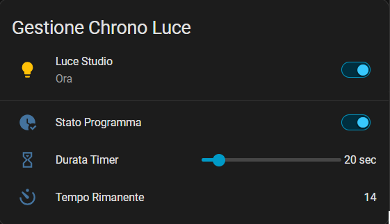 Dashboard Dashboard Home Assistant Chrono Luce con timer luci e gestione risparmio energetico