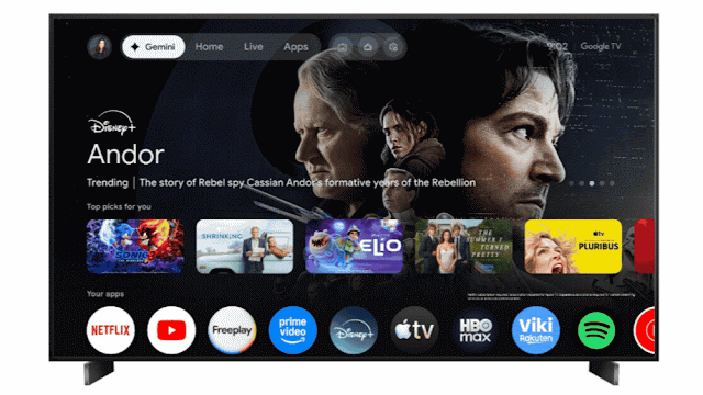 Interattività Google TV
