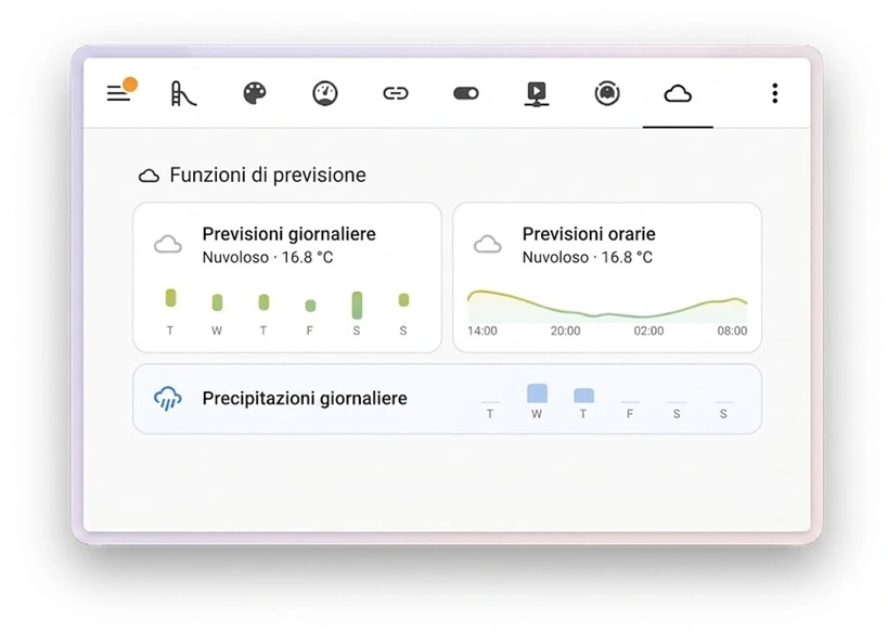 card meteo tile Home Assistant 2026.6