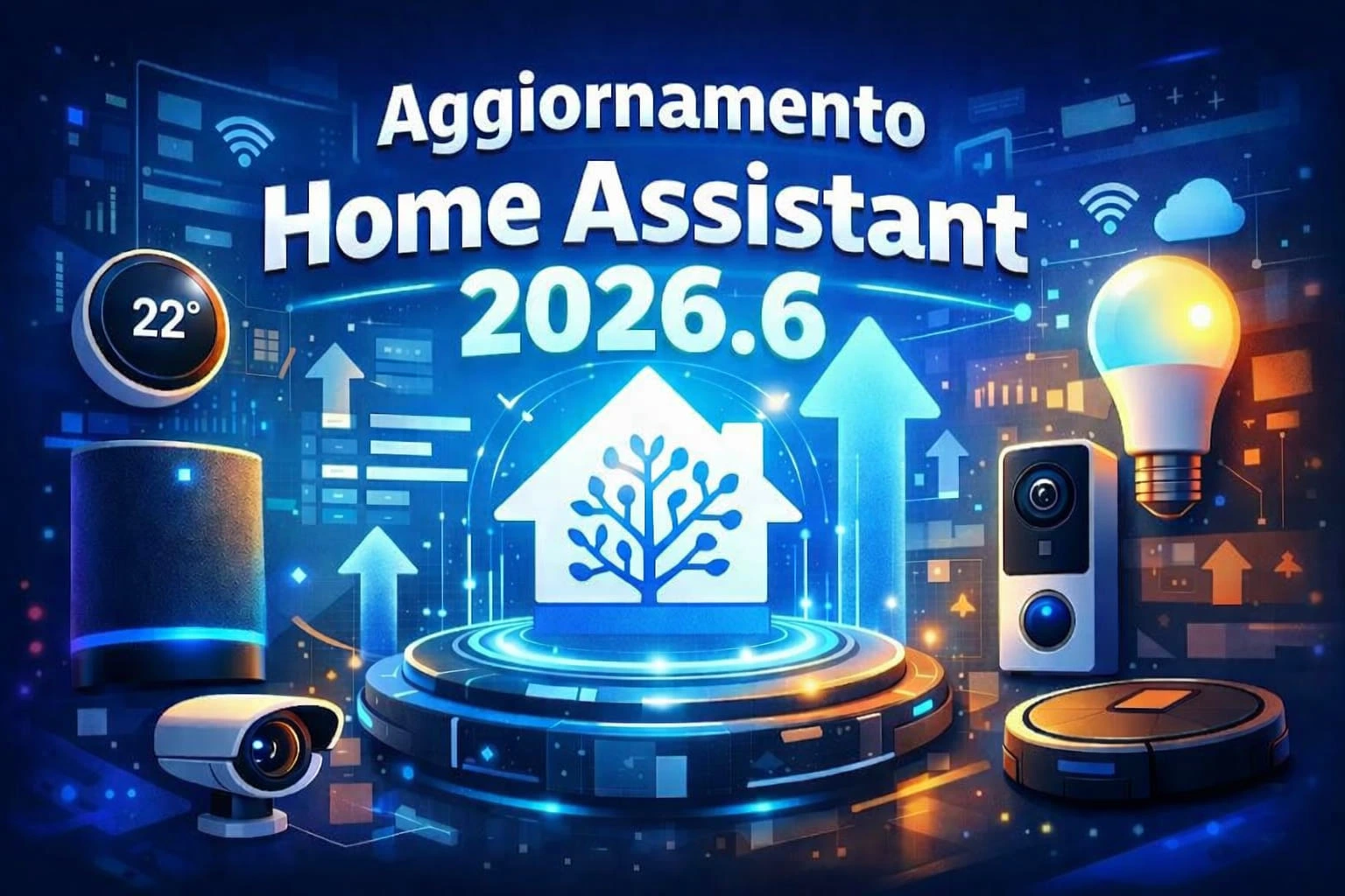 Home Assistant 2026.6: Ecco le novità